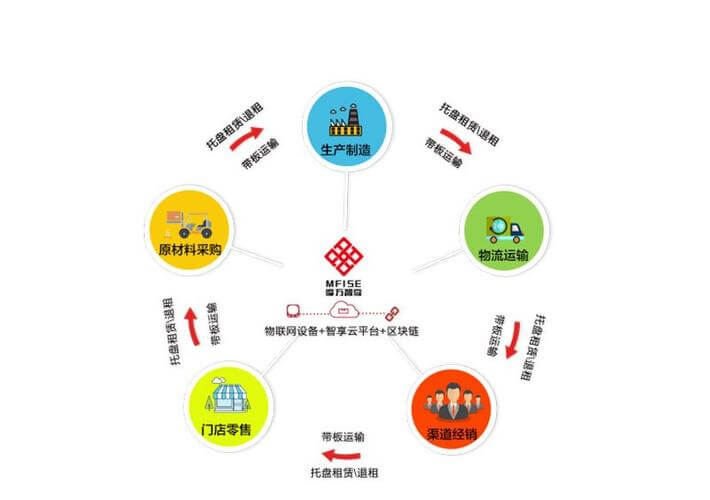 2013新电算化软件理论题复习单